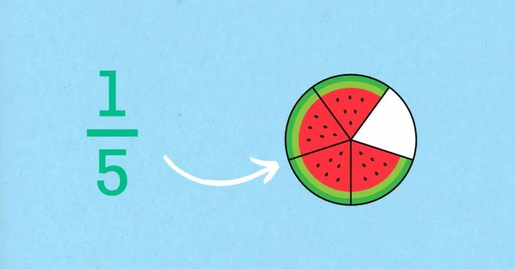 Fraction Fun